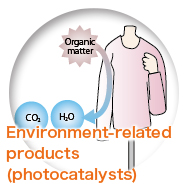 Environment-related products（photocatalysts）