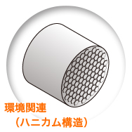 環境関連 ハニカム構造