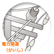 電力関連 がいし